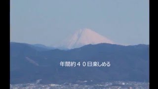 ３６０度感動！蔵王山