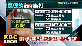 莫德納疫苗搶爆！開放72歲以上預約 北市秒殺、新北當機–陳明君《東森財經晚報》2021/06/30