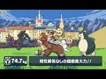 雨の王「キングドラ」の超火力が気持ち良ぇえ〜〜〜！！！！！☔️【ポケモンsv】