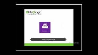 ReQlogic overview