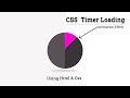 CSS Timer Loading Animated Using HTML And CSS3 Step By Step Tutorial