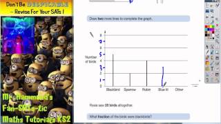 Maths KS2 SATS 2006A Q3 ghammond