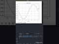 Make a sine graph with python matplotlib #shorts