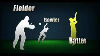 Most Cricket | How to Play