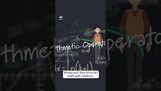 JavaScript Arithmetic Operators - Part 1 - What? - #w3schools #javascript #programming