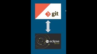Practical DevOps for Beginners:P-2: Eclipse Configuration