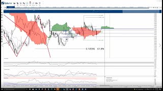 Dogecoin price could dump to $0.18 if DOGE breaks this support level