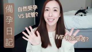 備孕日記 EP.1 | 回答Q\u0026A:  為何二胎不直接做 IVF?