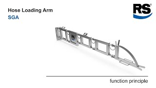 Hose Loading Arm SGA function principle