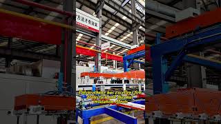 What is polyurethane sandwich panel? What is the use?