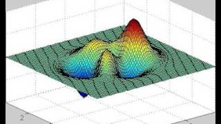 Differential Evolution 3D