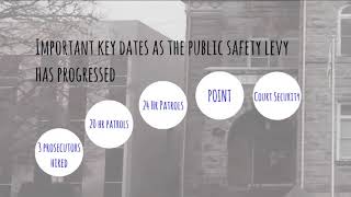 Public Safety Operating Levy Key Facts