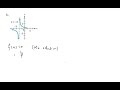 The graph of a rational function y=f(x) is given. Use the graph to give the solution set of (a) f(x…