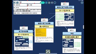 【授業案解説】 高１    1 英語の特徴やきまりに関する事項ア 論理の構成や展開及び表現などに関する事項 ア目的や場面，状況などに応じた論理の構成や展開 東京都市大学等々力高等学校 石森優志