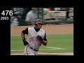 ken griffey jr. 2000 2004 home runs