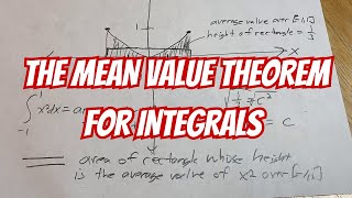 The Mean Value Theorem for Integrals & The Average Value of a Function