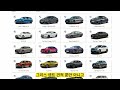 bmw 리스 장기렌트 견적비교하는 방법 프로모션 할인 운용리스 금융리스 장기렌트 신차할부 스마트할부 구매조건 현금일시불