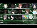 【vs. discord人狼】第13回 あちかりじんろう（ゲスト：heyちゃん）【13人村／アルティメット式】