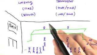 Building A Power Efficient Processor - Intro to Parallel Programming
