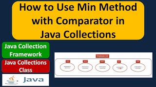 Collections (Min Comparator) | Java Collection Framework