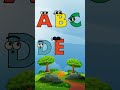 alphabet learning for kids abc song shorts abcsong