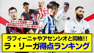 【悲報】現在のラ・リーガ得点ランキングがこれｗｗ【2chサッカースレ】