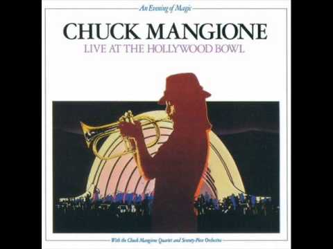 Chuck Mangione-"Land Of Make Believe" - YouTube