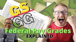 GS and GG Pay Scales what do they Mean? | You Can Negotiate Pay | USAJOBS Tips you need to Know Now