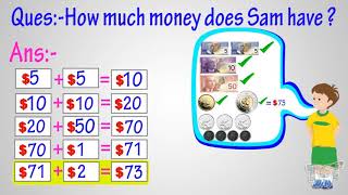 Counting Money Amounts up to $100 (Part-1) | Math | Grade-4,5 | Tutway |
