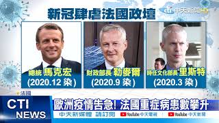 【每日必看】法國新冠病患數攀升 巴黎恐再次封城 @中天新聞CtiNews  20210316