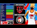 The NBA 2K25 BUILDER + NEW LEGEND BADGES + NEW TAKEOVERS - NBA 2K25