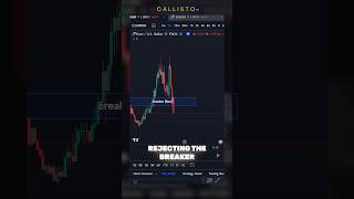 Master scalping with this strategy ☝️ #forex #scalping