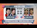 李梓嘉谢苏组合晋级 刘国伦退出印度公开赛【2023.01.18 八度空间华语新闻】