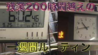 【仕事ができないブラック企業サラリーマン】１週間ルーティン