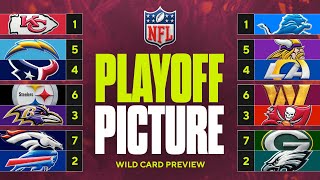 NFL Playoff Picture: Previewing EVERY Wild Card matchup of the 2024 NFL Playoffs