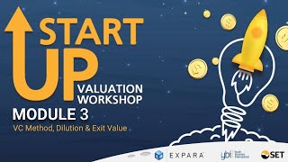 VC Method, Dilution & Exit Value | Startup Valuation Workshop Module 3