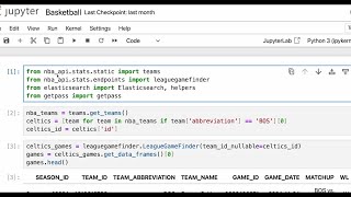 How to Analyze Data Using Python, Elasticsearch & Kibana