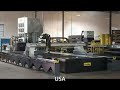 proarc cnc cutting machines worldwide supply