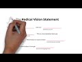 the radical product thinking approach to a good vision