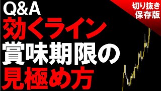 【勝ち方】意識されるラインが本当に効くのか【トレーダー心理】