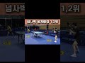 탁구세계랭킹 1위 판젠동 2위 마롱 포핸드 드라이브 tabletennis shorts