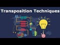 Transposition Cipher