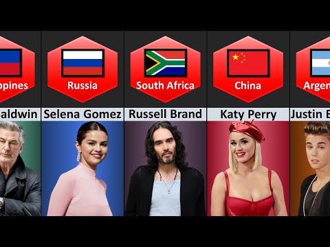 Banned Celebrities From Different Countries Youtube