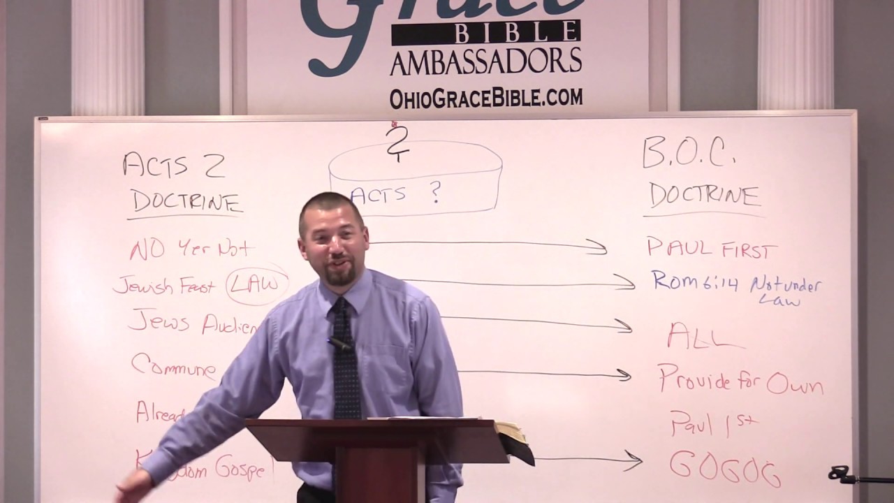 Questioning Gotquestions Pt 4 Youtube