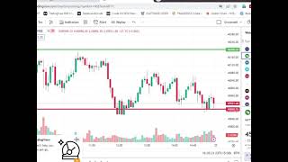 நிஃப்டி, பேங்க் நிஃப்டி,fin nifty futures 25thJuly2023 லெவல்ஸ்