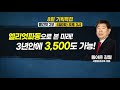 lte 현장연결 홍남기 부총리 수도권 주택 공급대책 발표 머니투데이방송