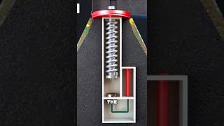 How a grenade works!