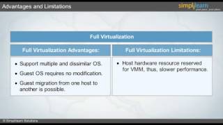 Virtualization - Cloud Computing | Simplilearn