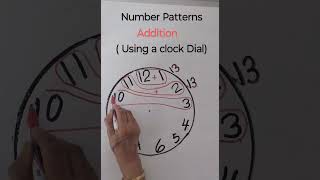 Number Patterns #Addition( Using a Clock ⏰ Dial)#shorts