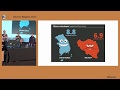 The Java Council with Simon Maple, Martijn Verburg, Oleg Šelajev